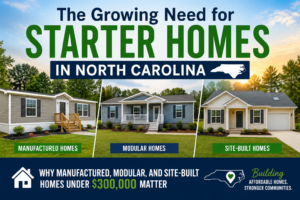 The Growing Need for Starter Homes in North Carolina: Why Manufactured, Modular, and Site-Built Homes Under $300,000 Matter