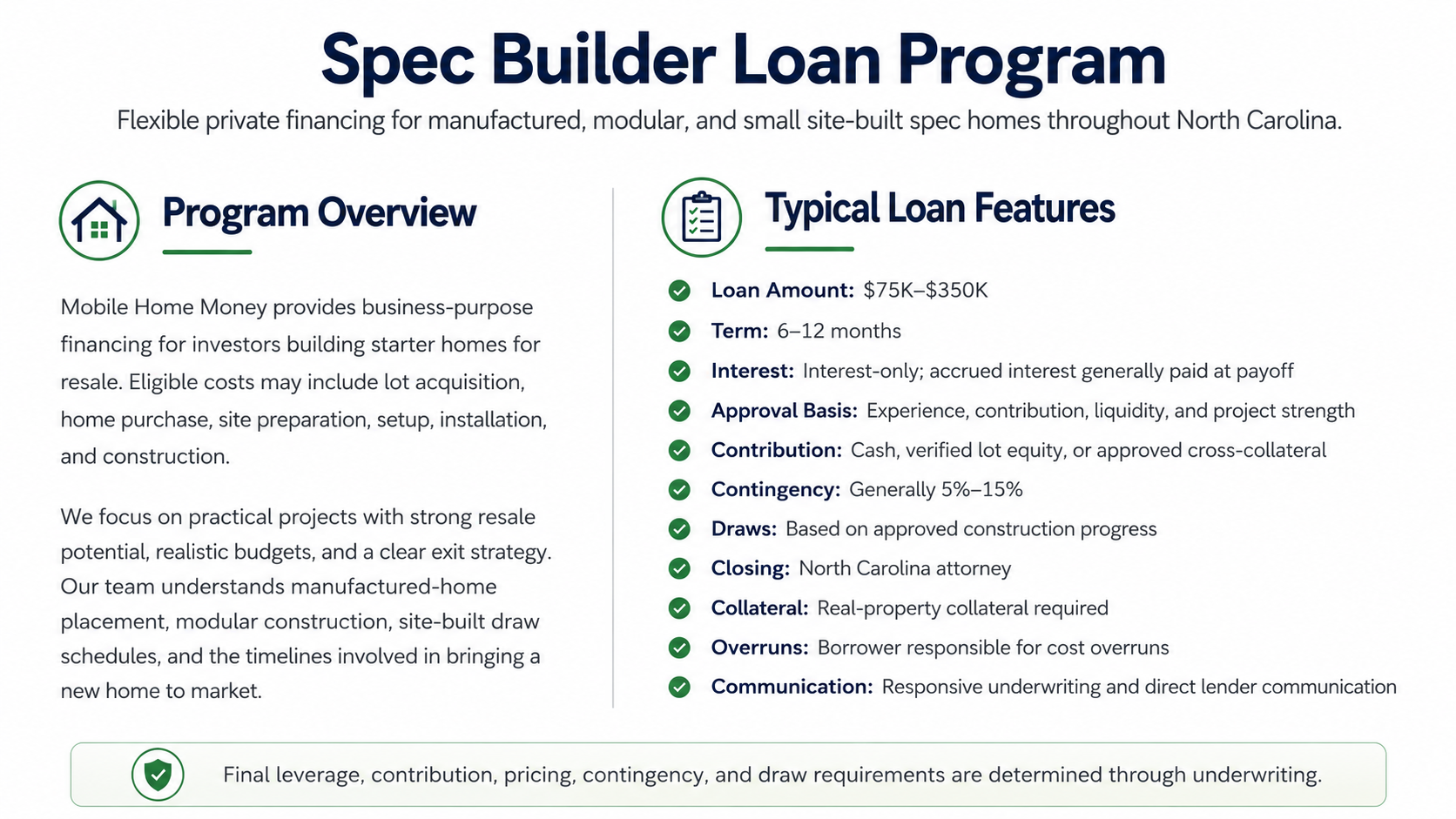 spec build loan porgram mobile home money