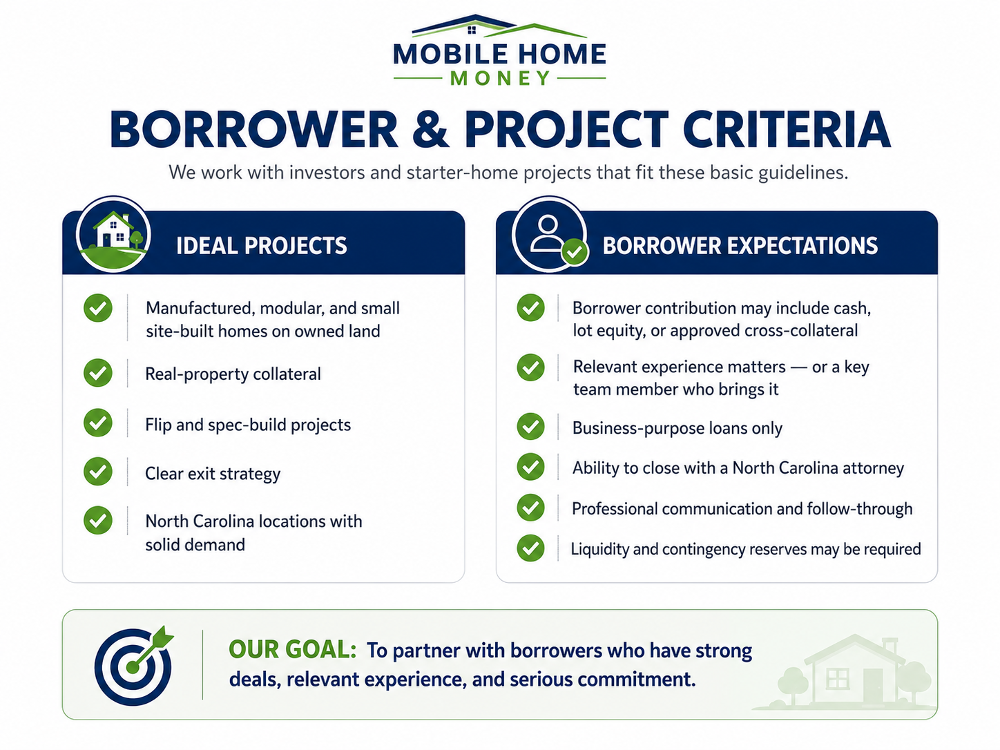 borrow criteria mobile home money